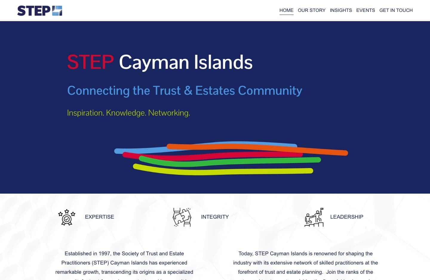 The stepcayman.com home page, scrolling from Connecting the Trust & Estates Community through its experts, membership, scholarship, events and insights